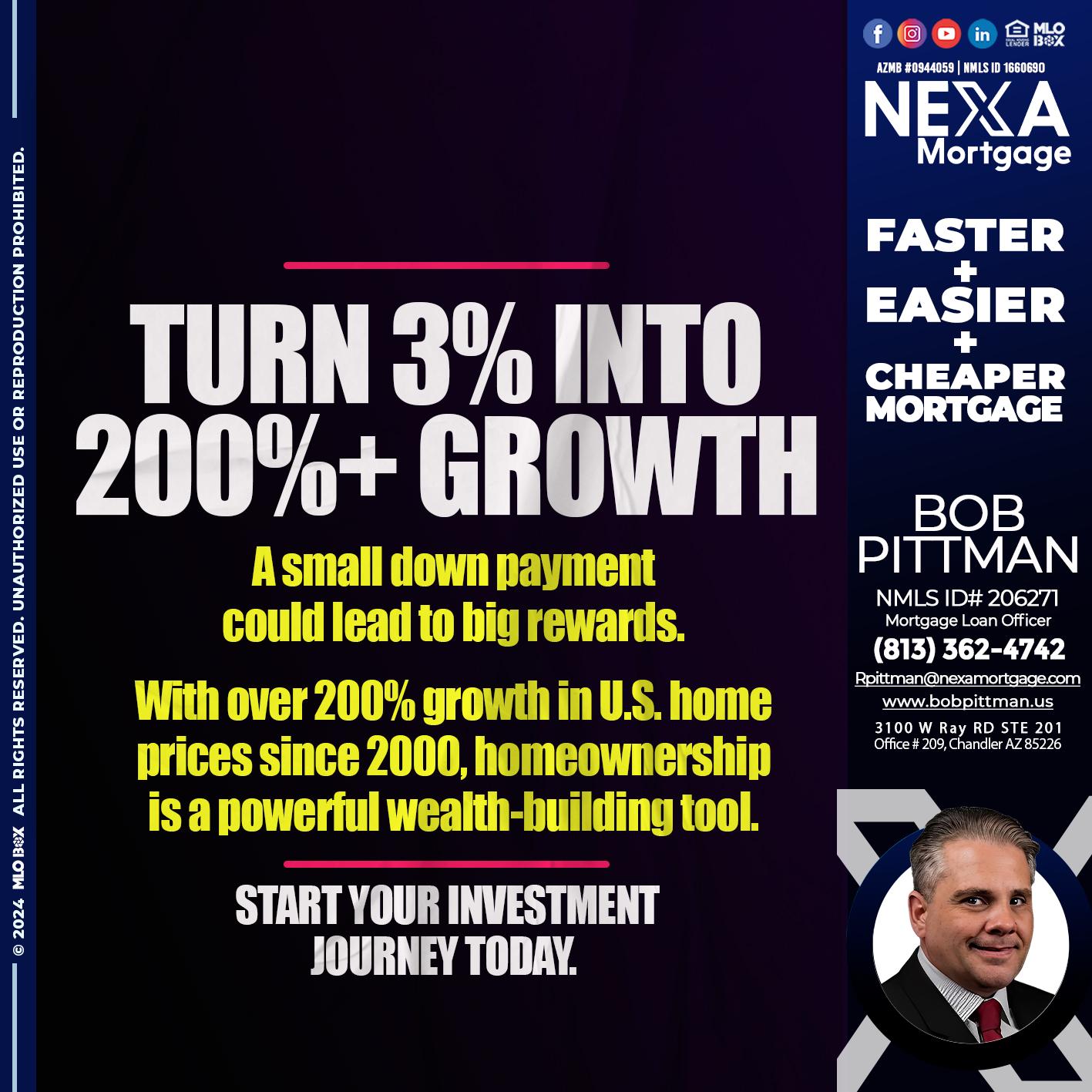TURN 3% - Bob Pittman -Mortgage Loan Officer