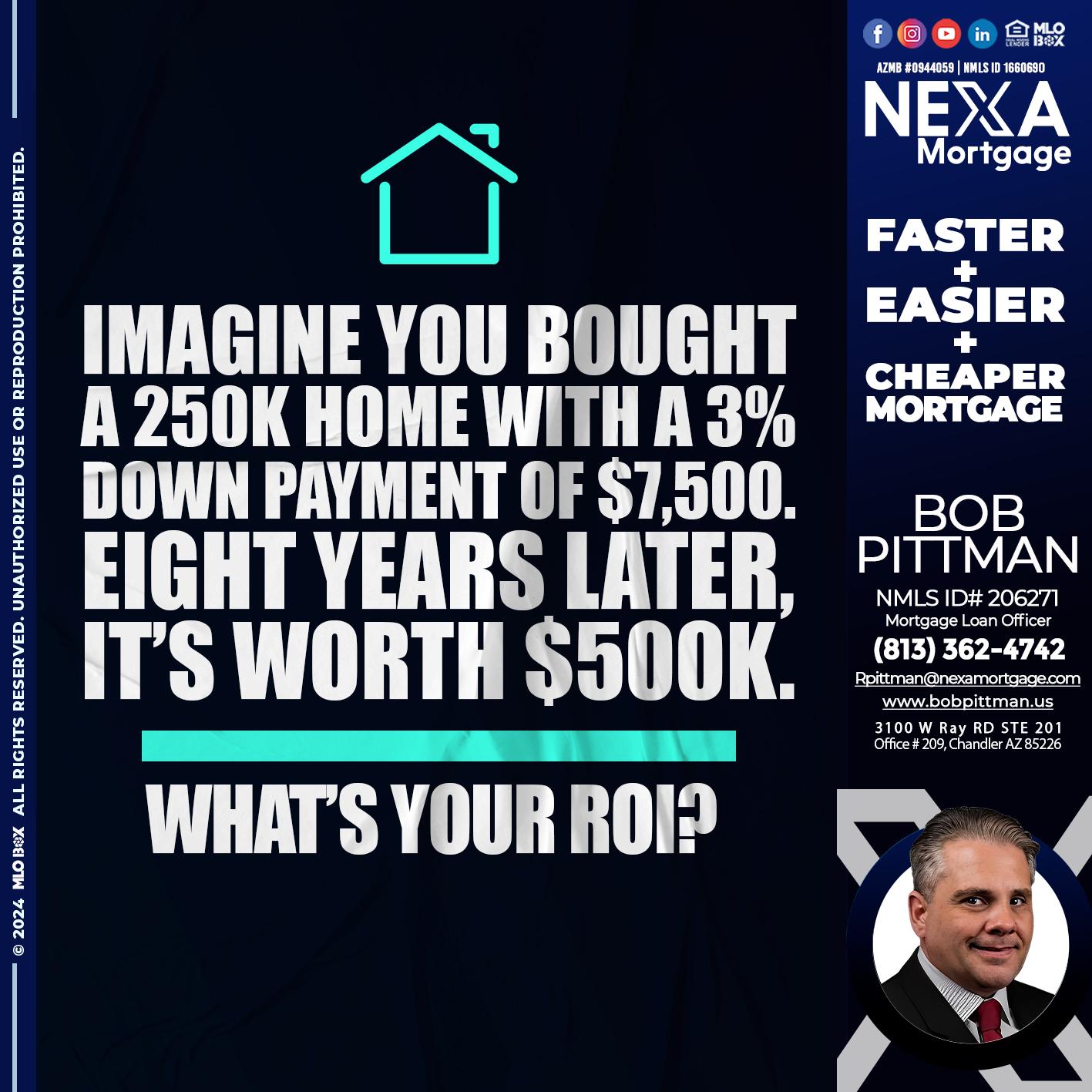 IMAGINE YOU BOUGHT - Bob Pittman -Mortgage Loan Officer
