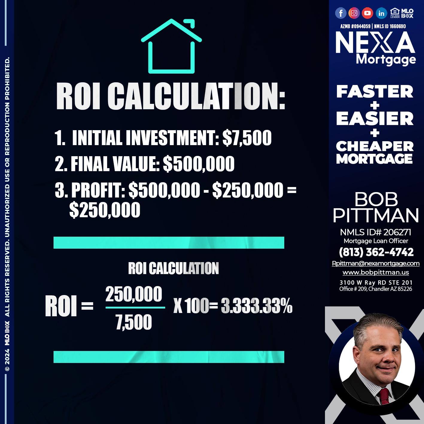ROI CALCULATION - Bob Pittman -Mortgage Loan Officer