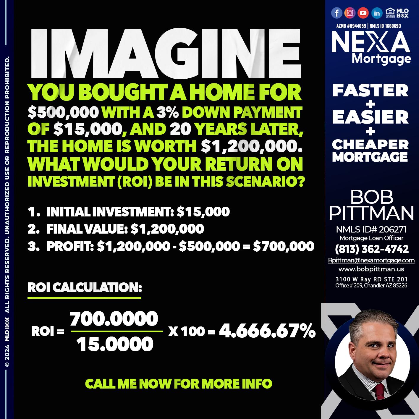 IMAGINE - Bob Pittman -Mortgage Loan Officer
