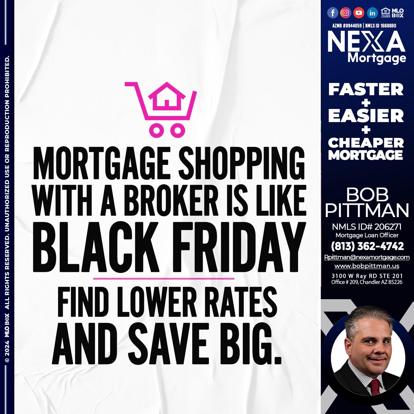 MORTGAGE SHOPPING - Bob Pittman -Mortgage Loan Officer