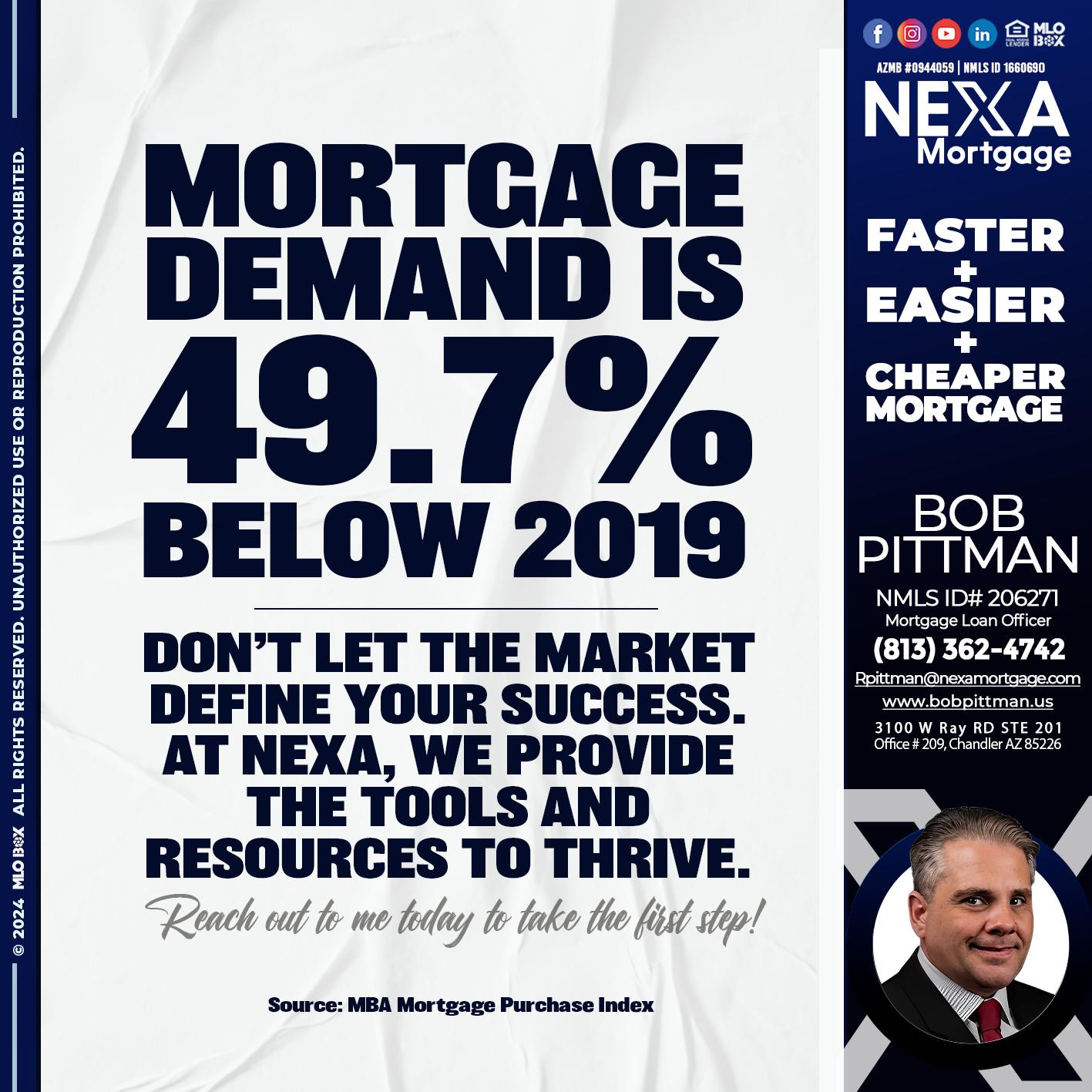 MORTGAGE DEMAN IS - Bob Pittman -Mortgage Loan Officer