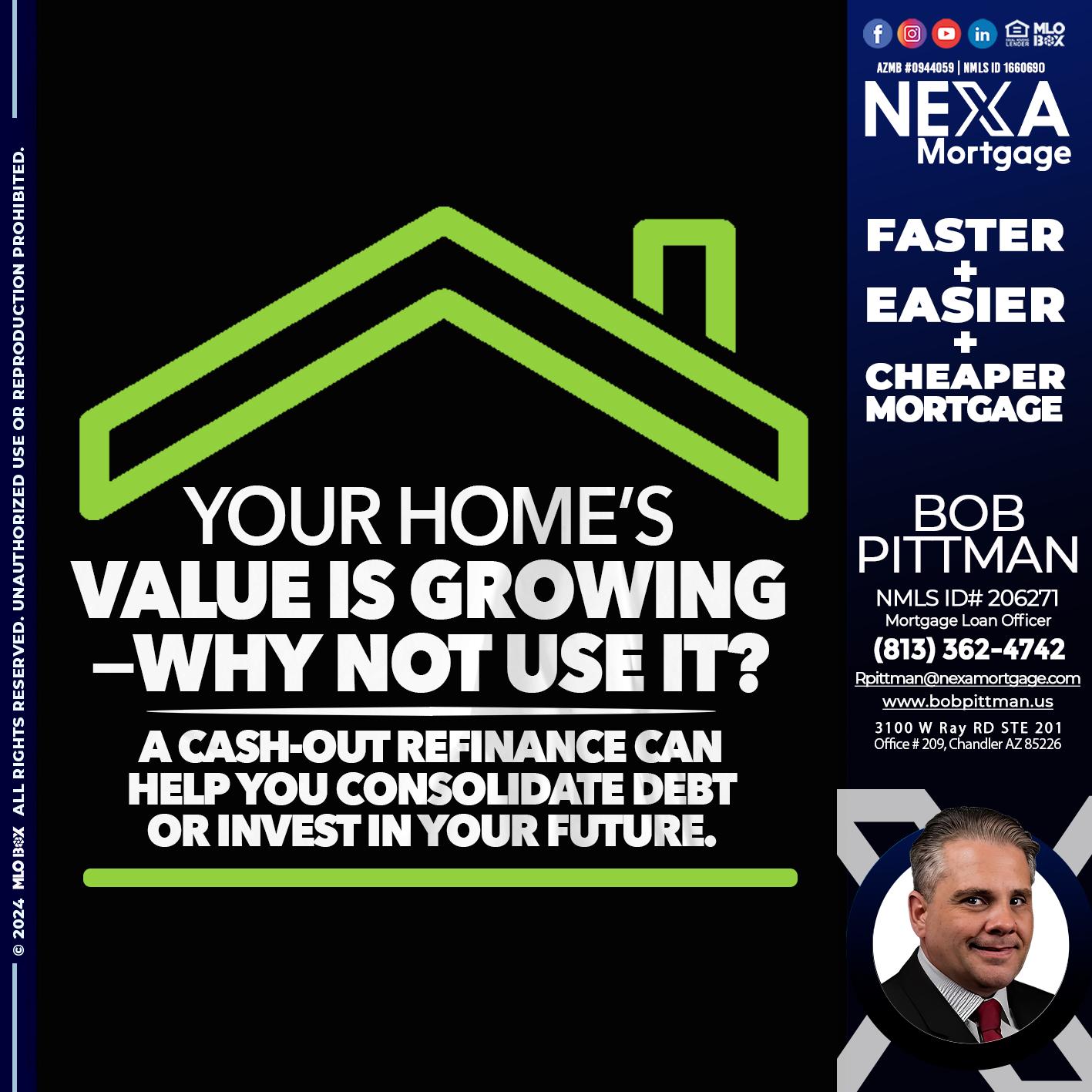 your homes - Bob Pittman -Mortgage Loan Officer