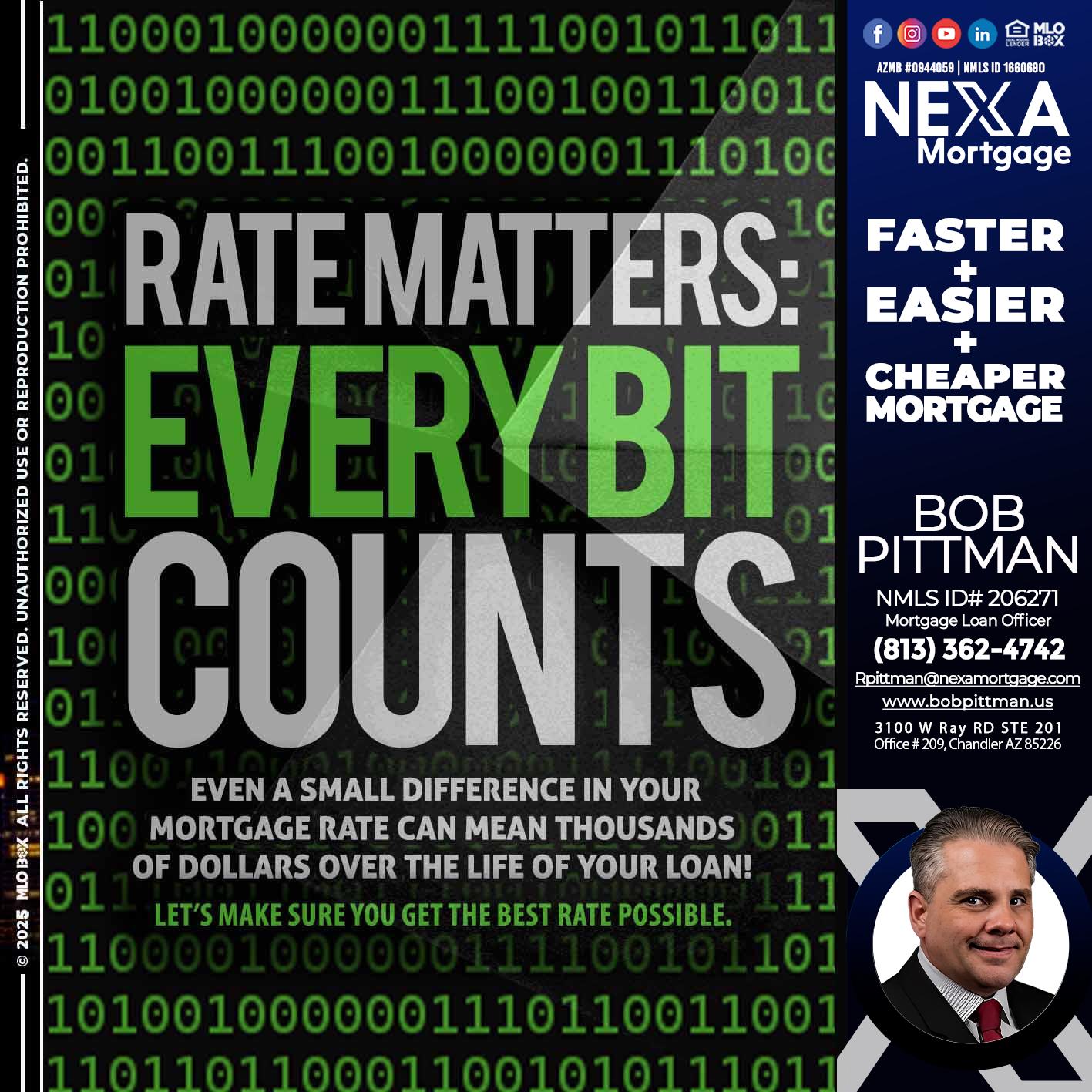 RATES MATTERS - Bob Pittman -Mortgage Loan Officer