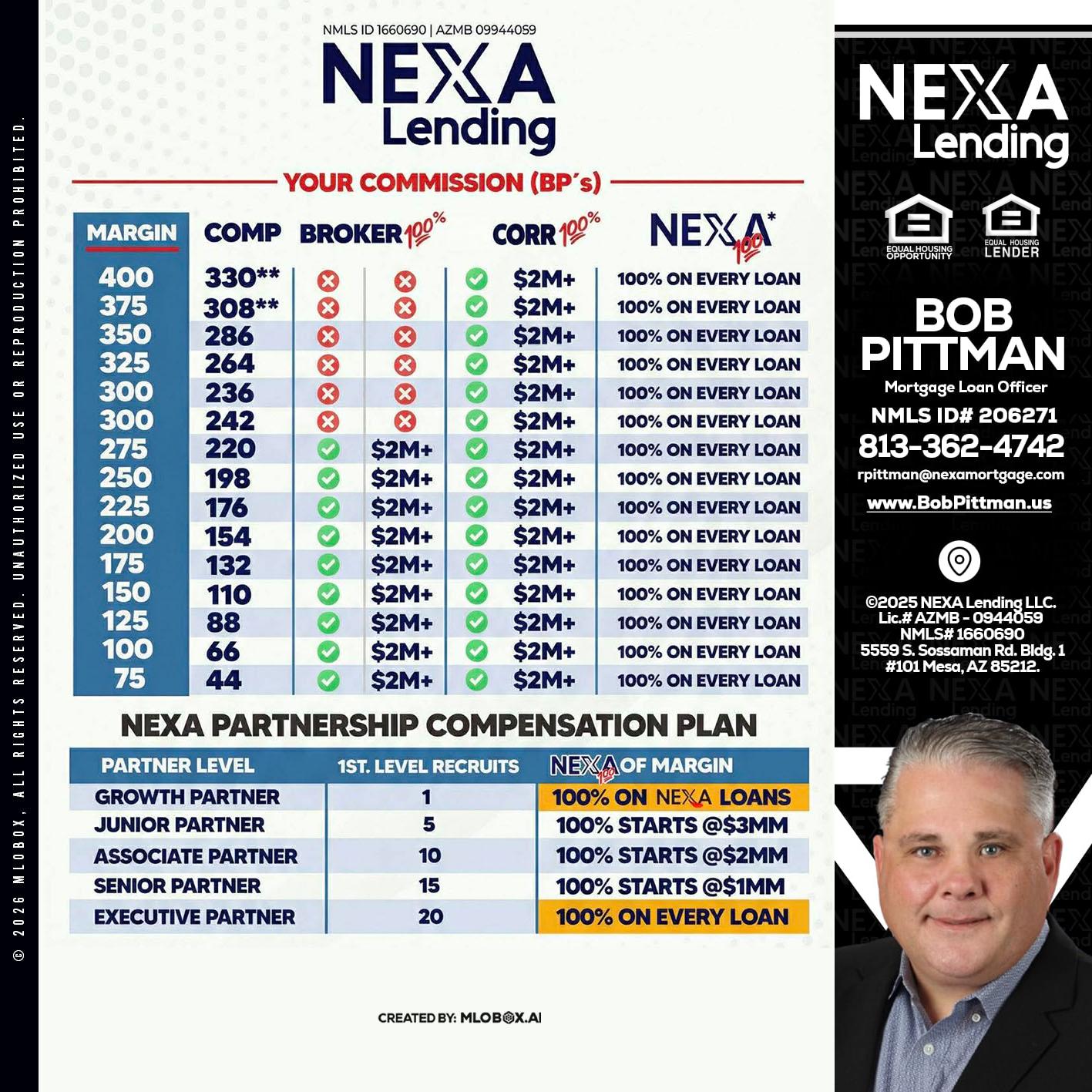 COMP - Bob Pittman -Mortgage Loan Officer