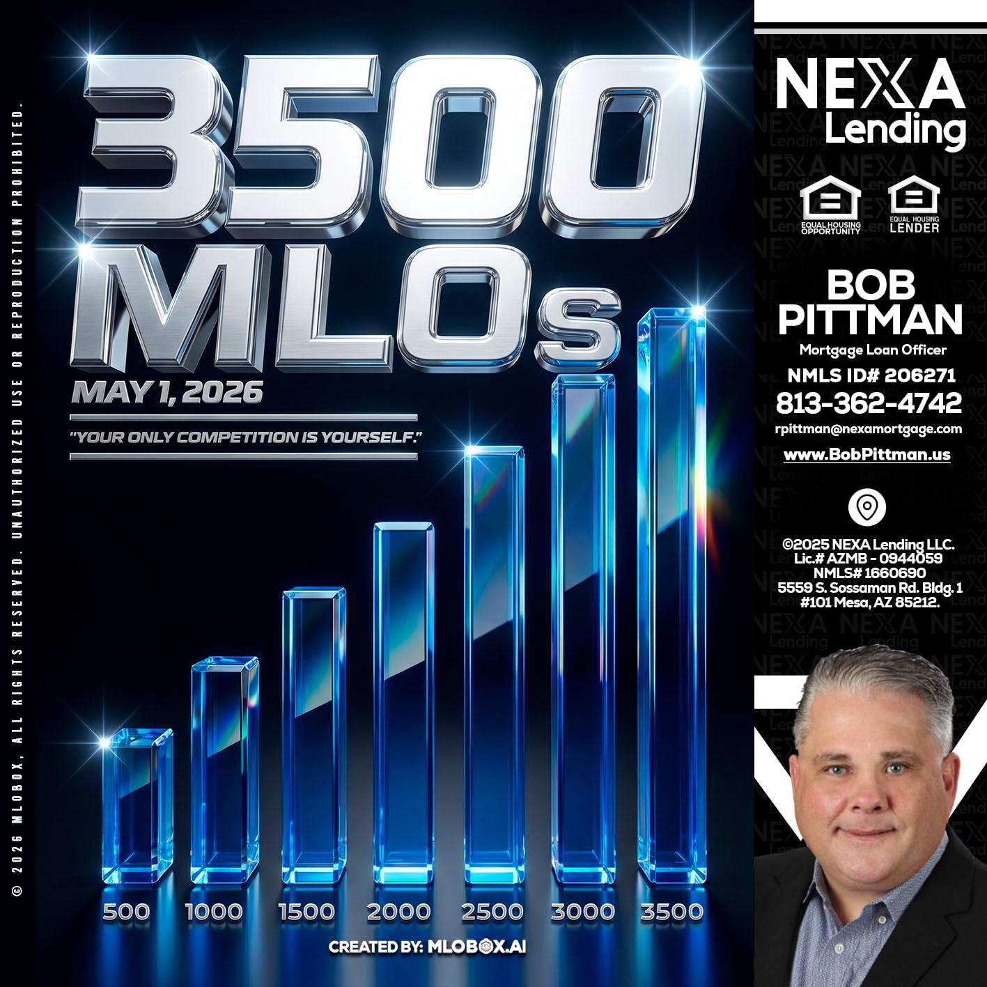 3500 MLOs - Bob Pittman -Mortgage Loan Officer