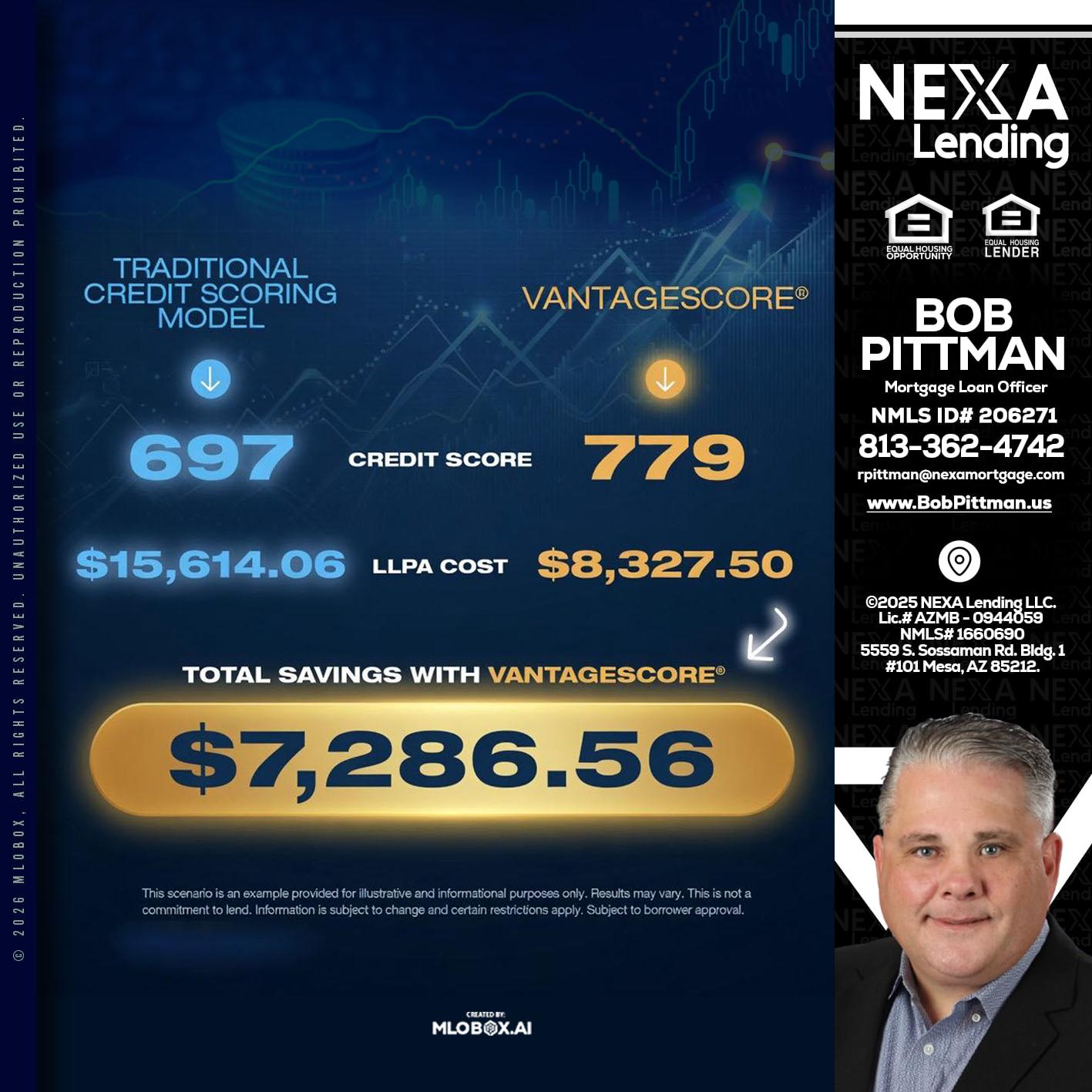 $7,286.56 - Bob Pittman -Mortgage Loan Officer