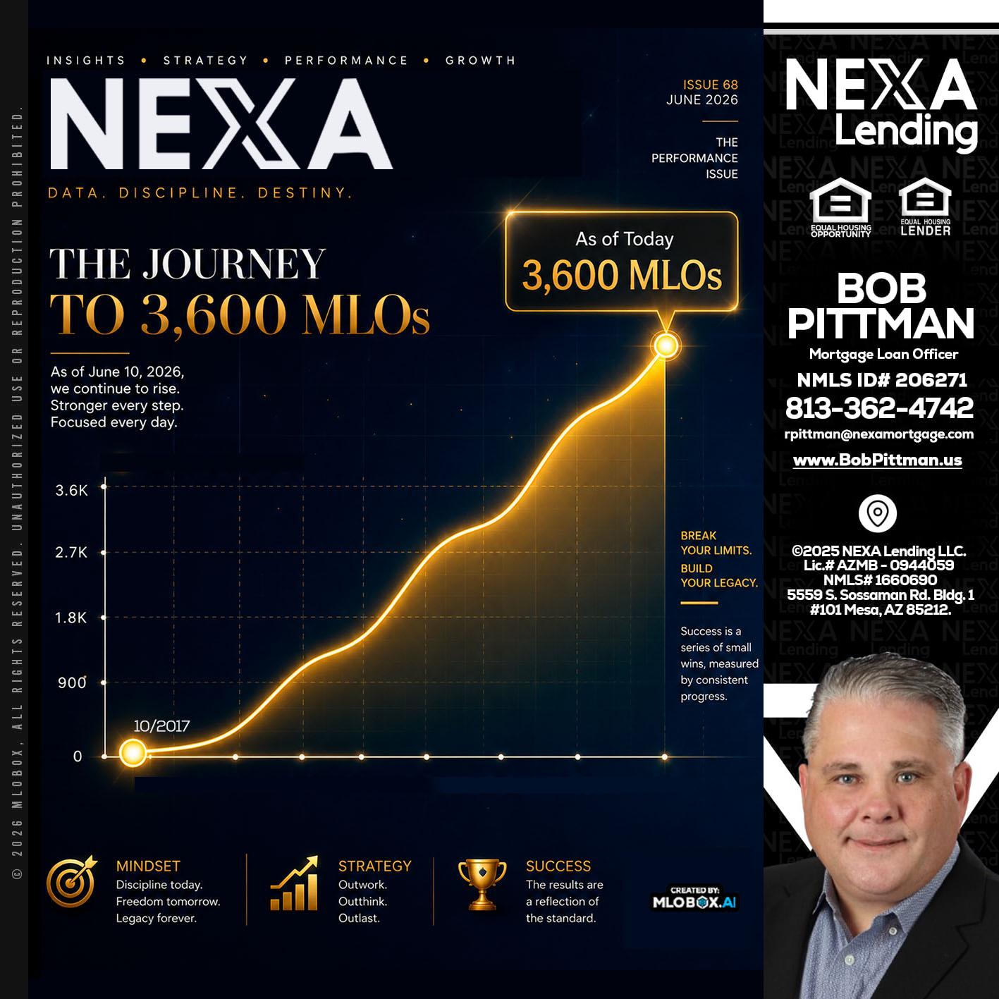 NEXA 3.6K - Bob Pittman -Mortgage Loan Officer