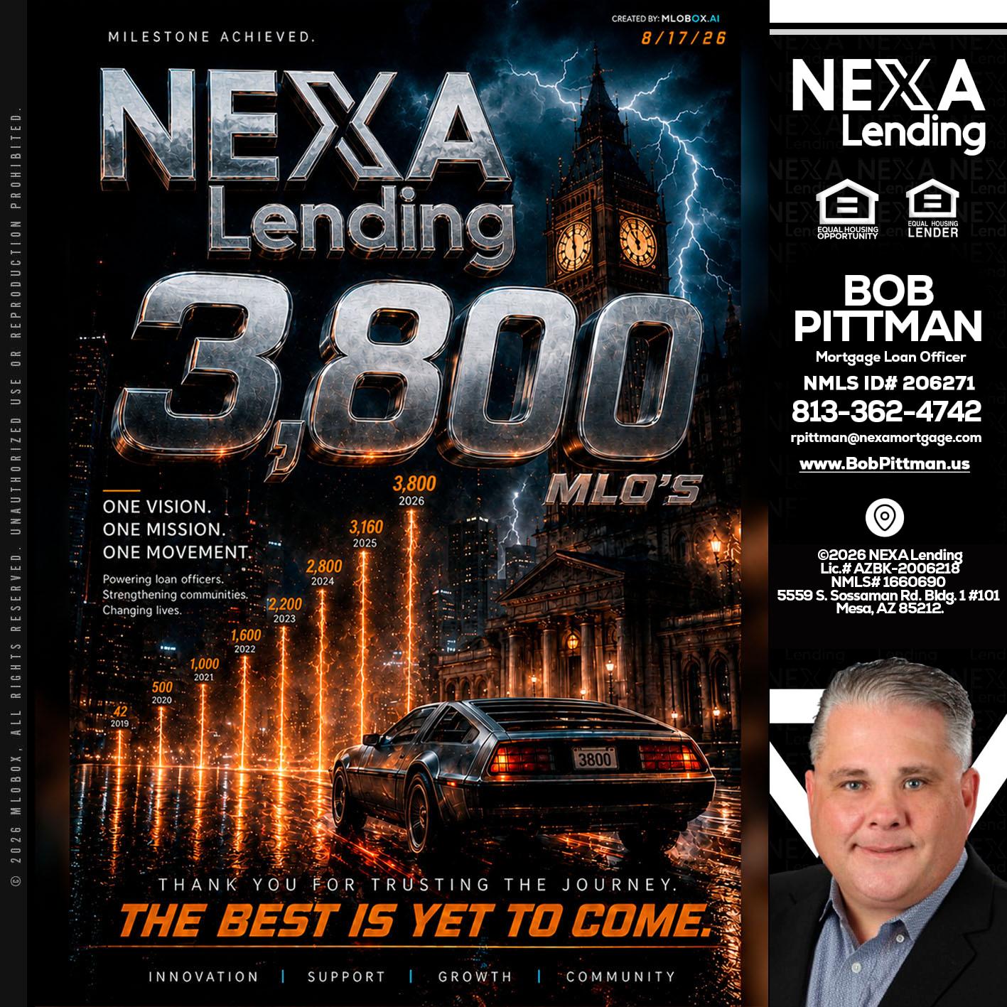 3800 future - Bob Pittman -Mortgage Loan Officer