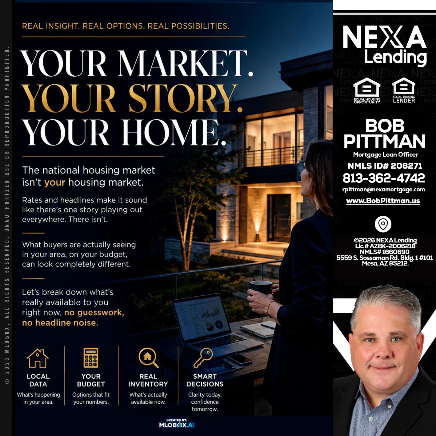 your market - Bob Pittman -Mortgage Loan Officer