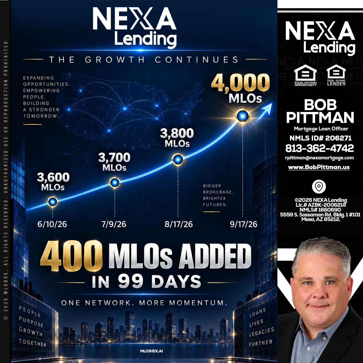 NEXA Lending 4000 MLOs - Bob Pittman -Mortgage Loan Officer