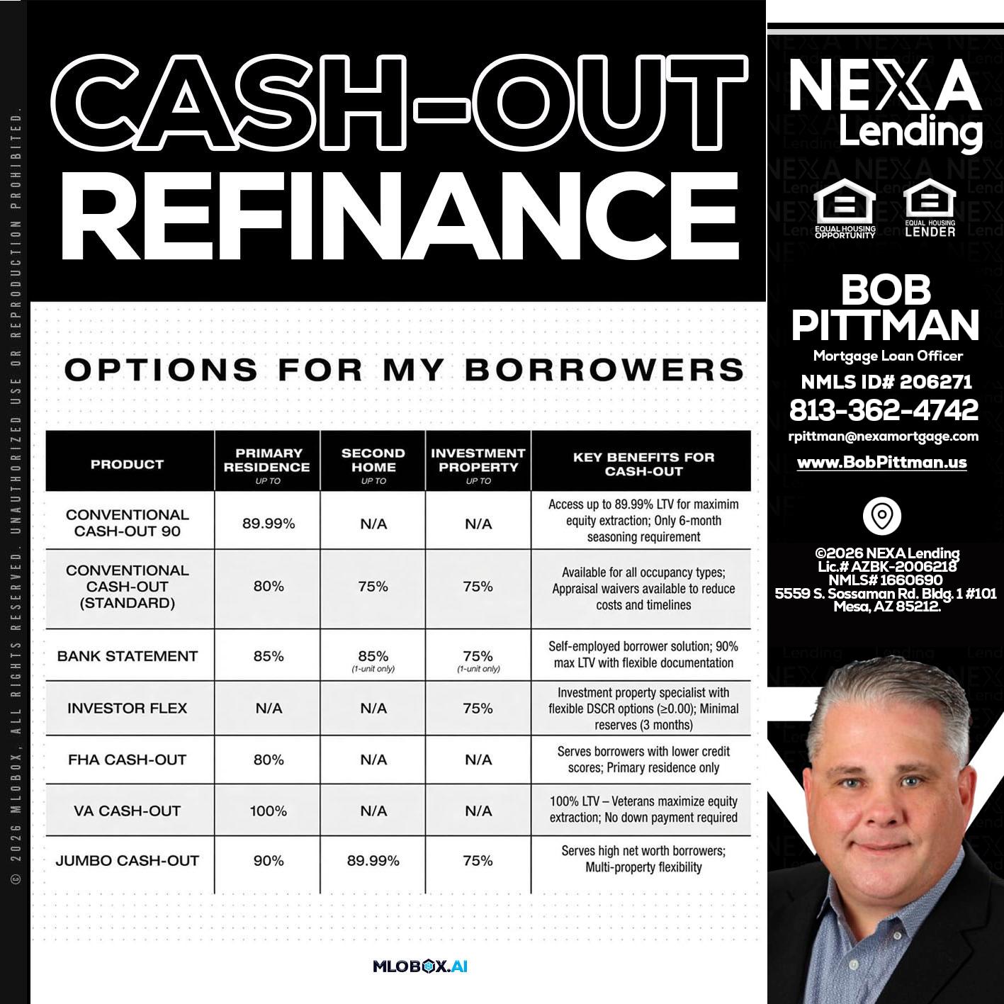 CASH OUT - Bob Pittman -Mortgage Loan Officer