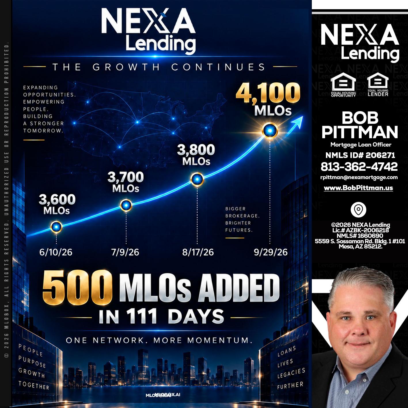 4,100 MLOs - Bob Pittman -Mortgage Loan Officer